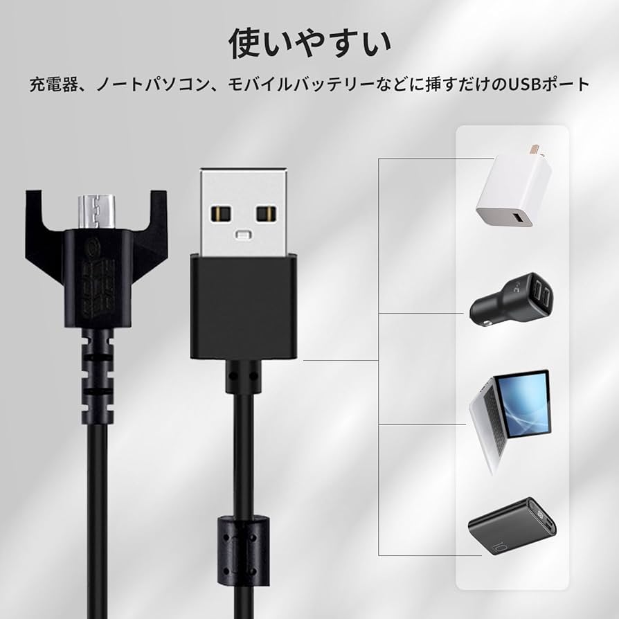Amazon.co.jp: For Logicool G(ロジクール G) ワイヤレスマウス